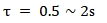Time constant